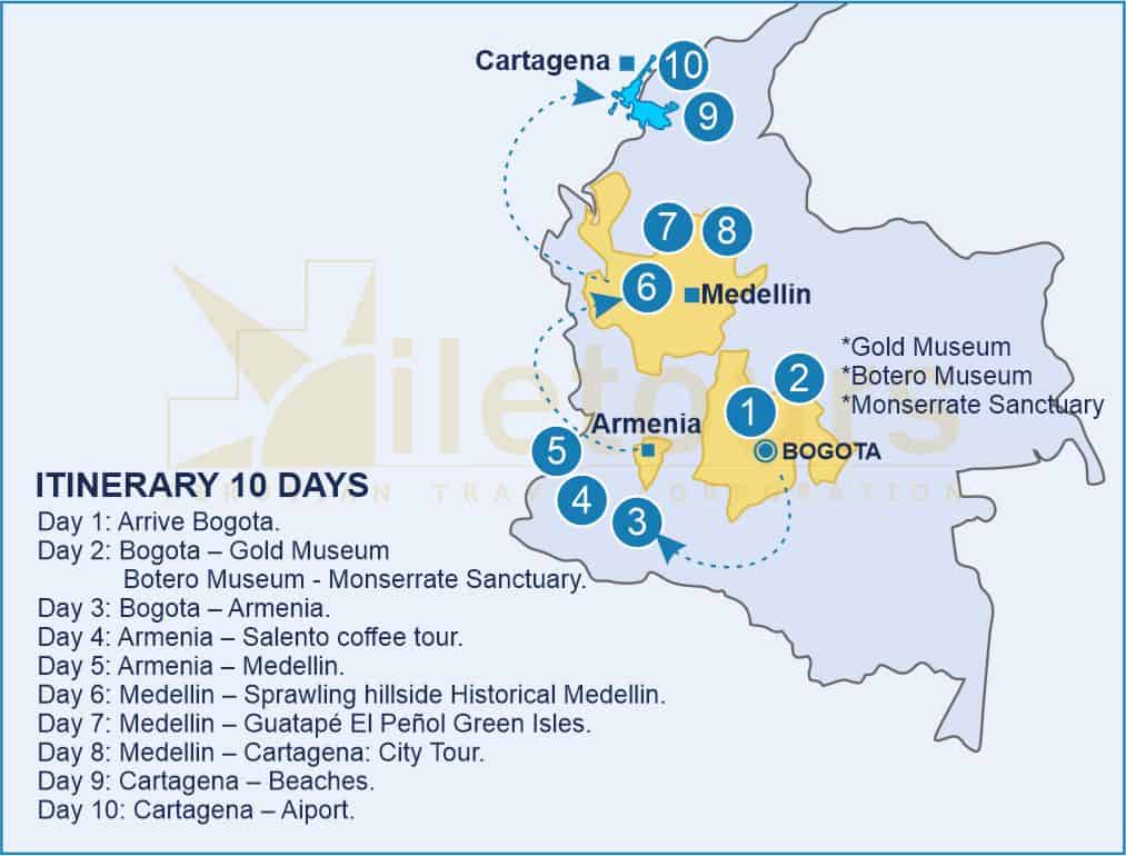 Itinerary 10 days colombia travel 